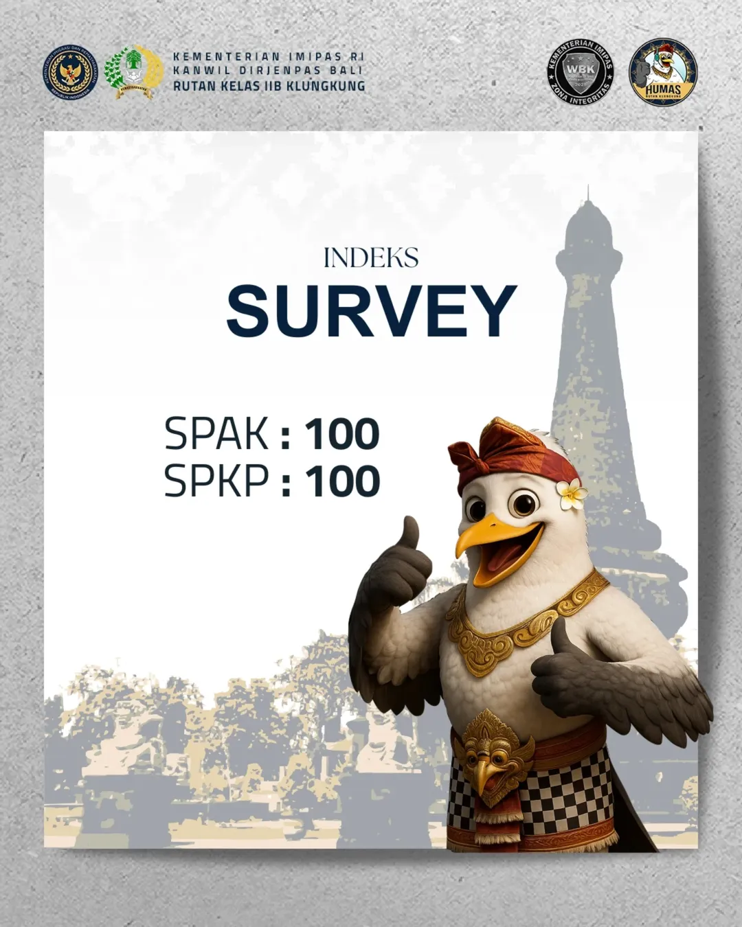 Gambar Survei